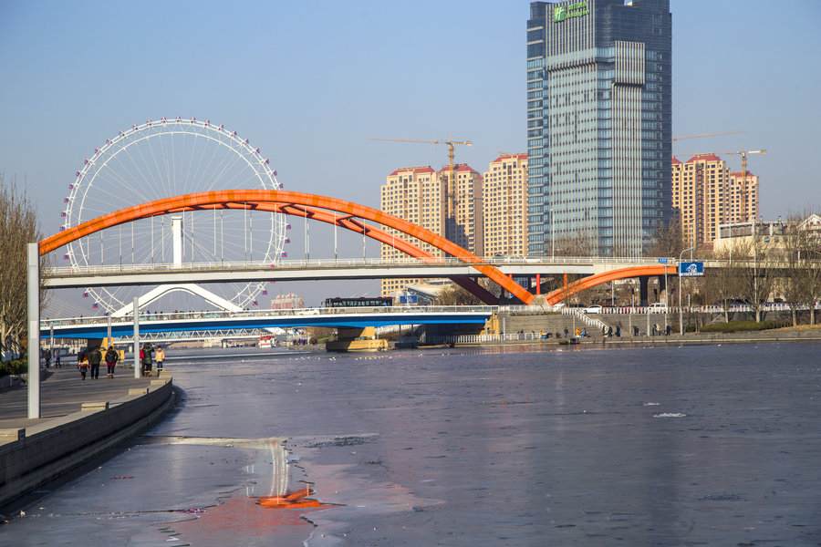 天津海河上的桥 (共 8 p)