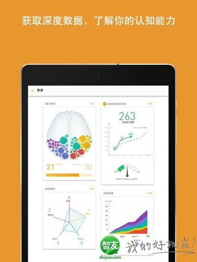 [益智休闲] 脑力游戏 Memorado V1.2.2 全方位