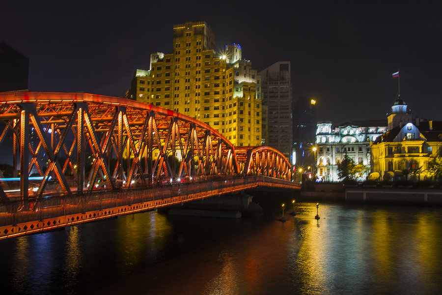 外滩夜景