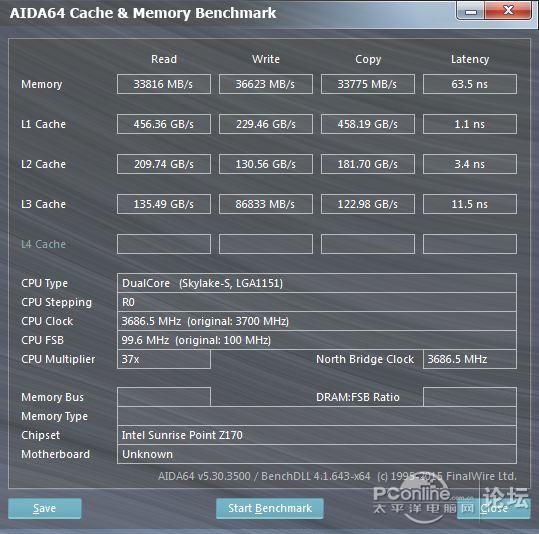 组双通道到底对内存性能提升有多大_CPU、内