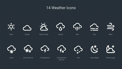 每日签到:安卓7.0新增通知栏天气快捷图标,好玩