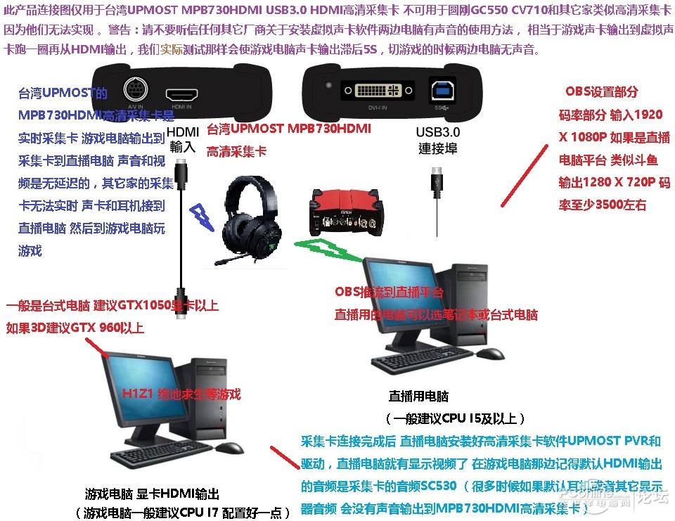 玩游戏为什么要用144Hz显示器 144HZ及以上刷