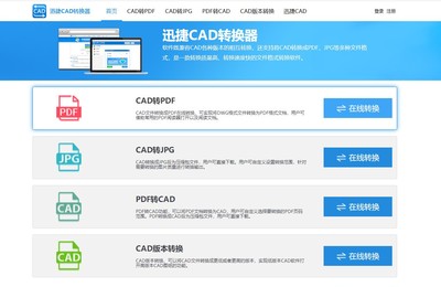 CAD高方法转低版本,几种简单快速的转换版本cad飞机模型三维图片