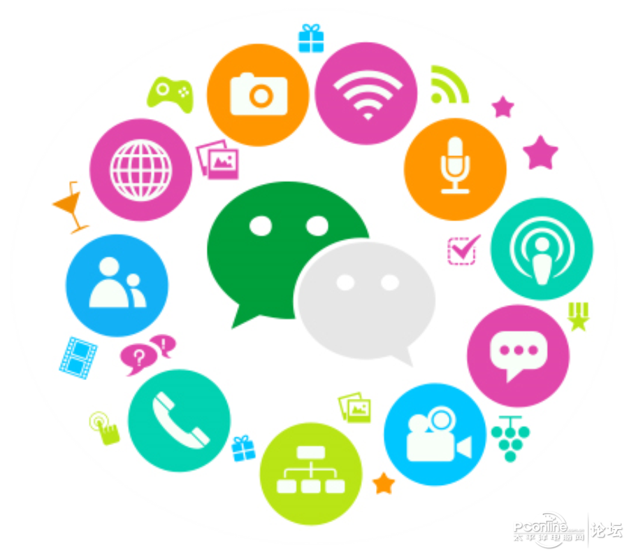 怎样用微信客户管理系统规范员工行为?