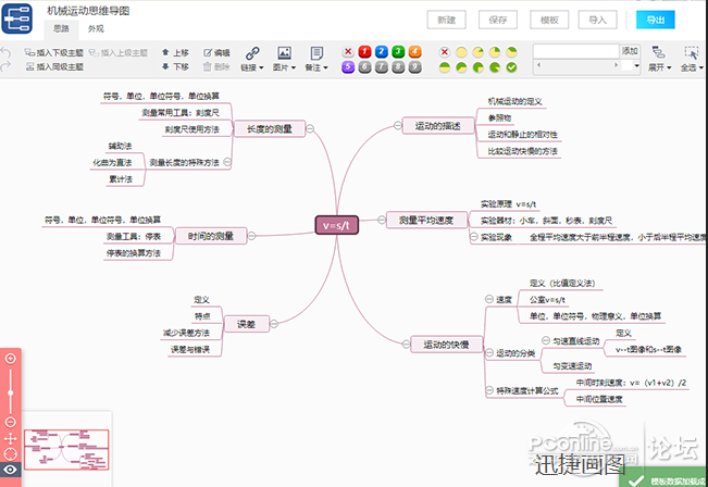 在"外观"栏目里面还可以对思维导图的整体颜色进行替换,有紧凑色和