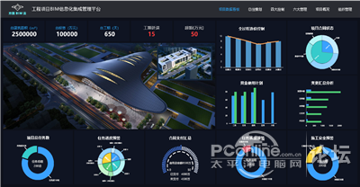 石家庄市bim公司bim全过程工程咨询系统