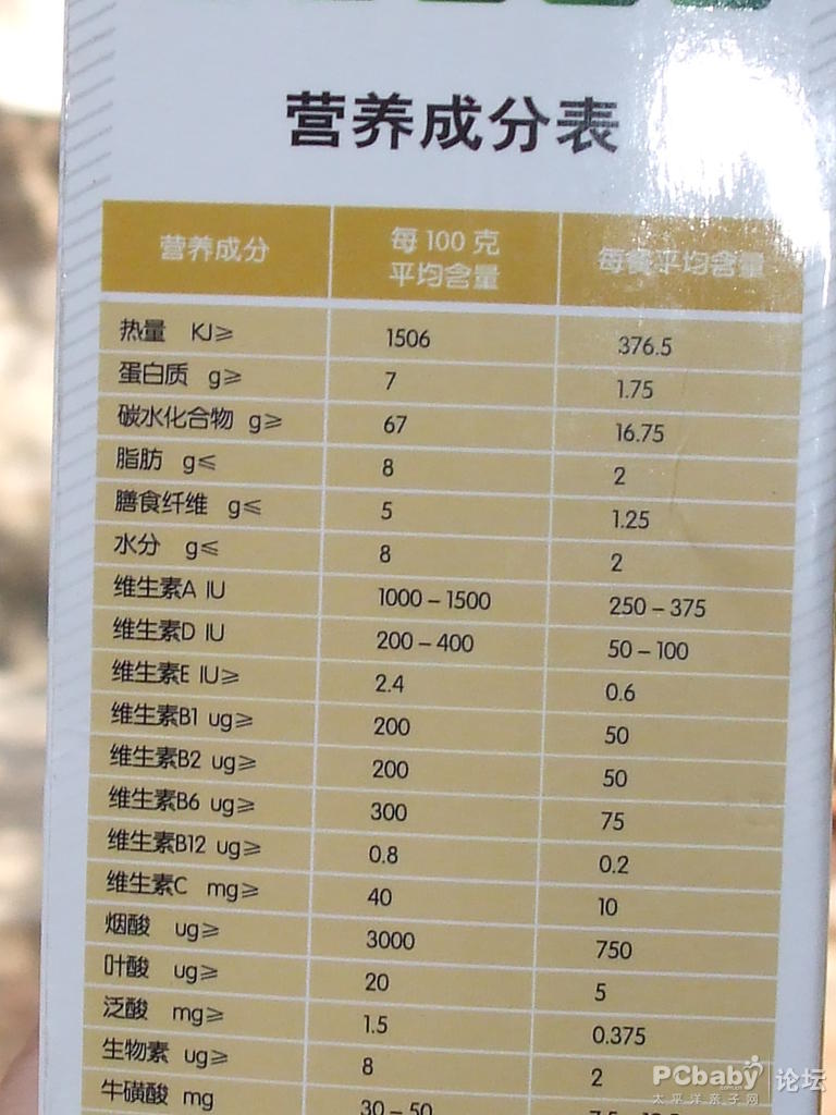 还有葡萄糖伴侣,一次一包, 量也比较好掌握了 有机米粉营养成分 修正