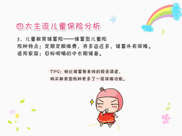 如何为孩子买保险