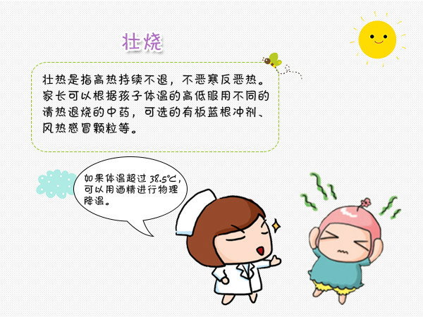 N个中医退烧妙法