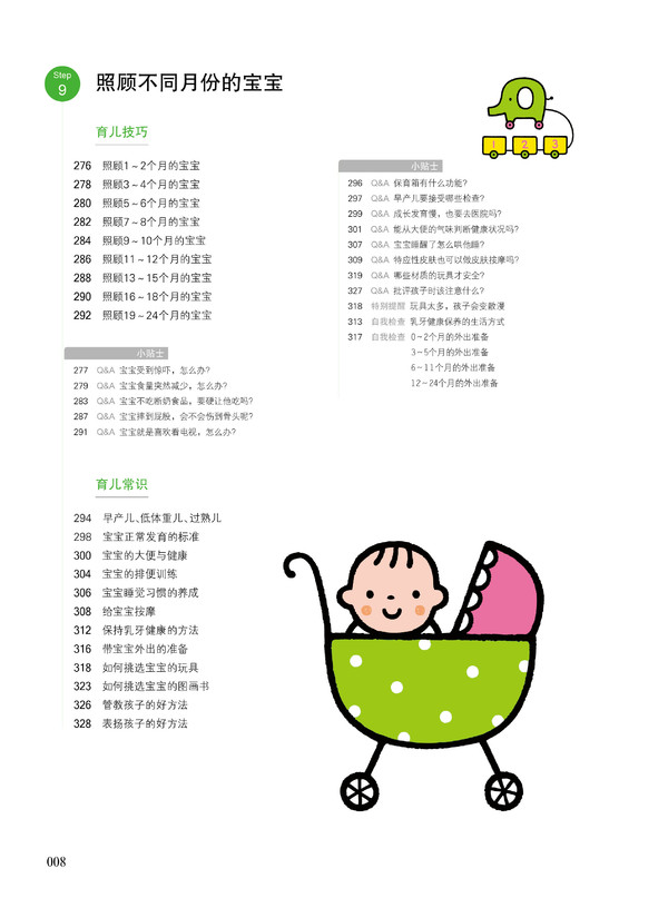 《宝宝圣经：怀孕·分娩·育婴图解大百科》精彩连载