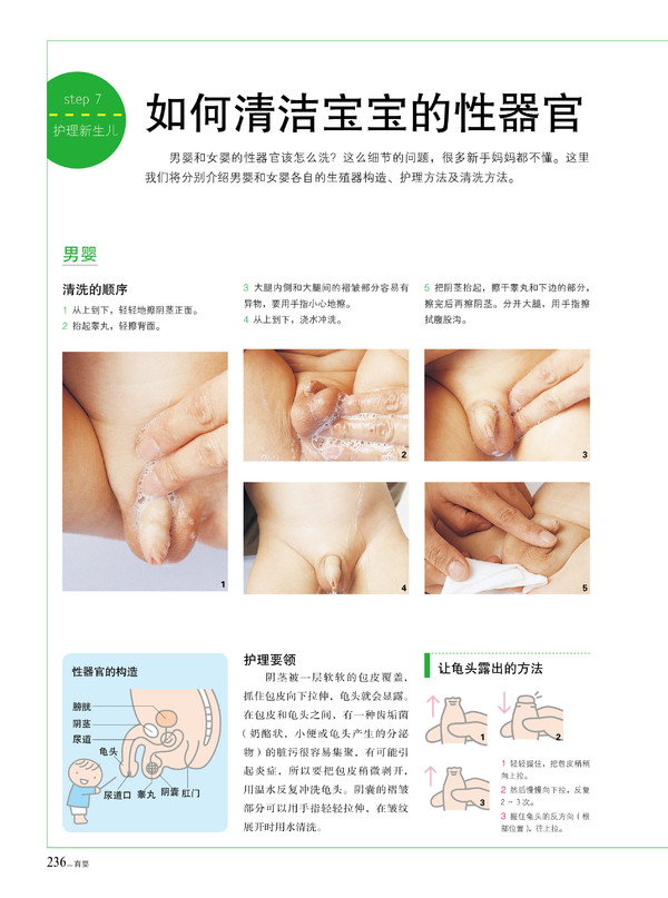 《宝宝圣经：怀孕·分娩·育婴图解大百科》精彩连载