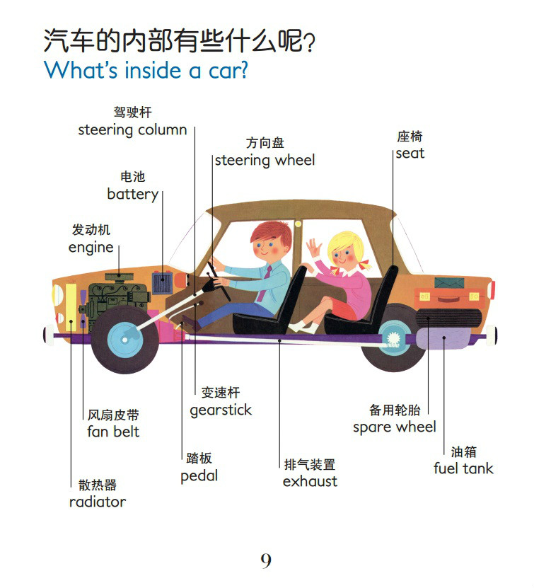 《幼儿情景认知图画书》之便捷的交通绘本连载