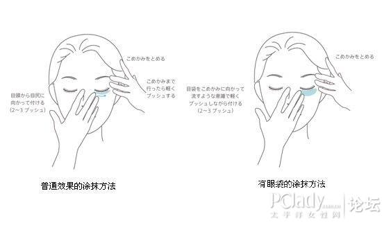 它的使用,配以正确的按摩手法,事半功倍
