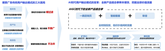 2023百度教育再出发探索经营增长新空间半岛电竞(图4)