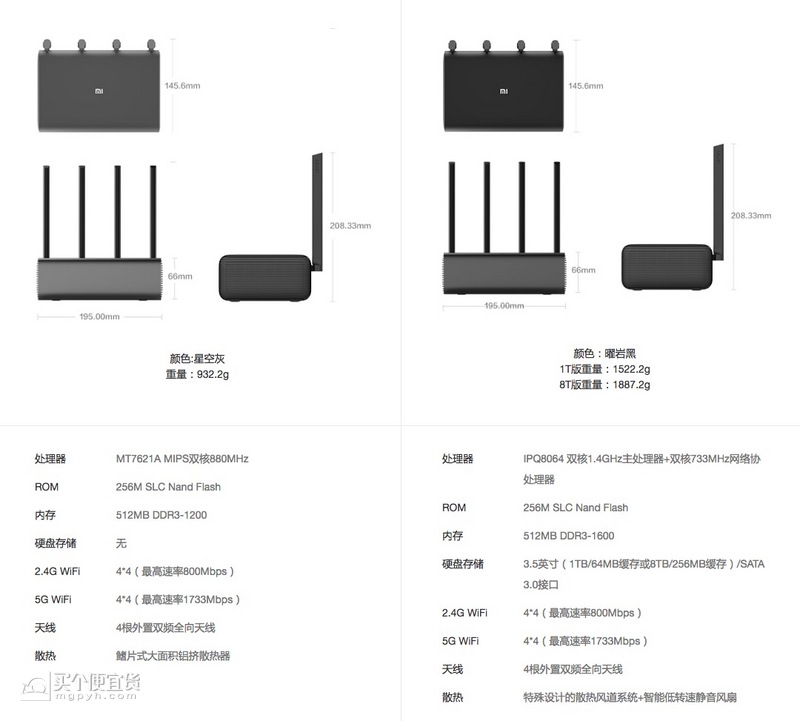 小米(mi) 路由器pro 智能双频2600兆wifi 支持usb 3.0 $401