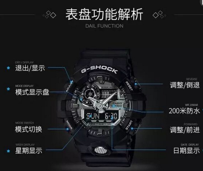 黑五新低:casico 卡西欧 g-shock ga-710gb-1adr 男款