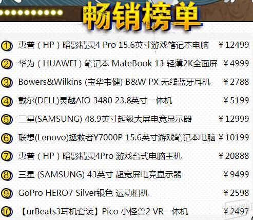 买电脑报销开什么发票呢多少钱