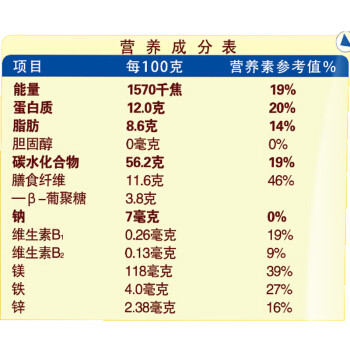 西麦 燕麦片 营养早餐食品 谷物代餐麦片1480g *9件 131.19元(合14.