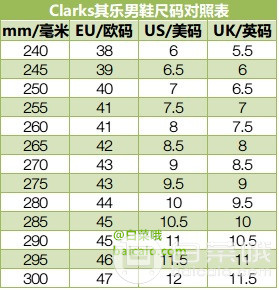 2020新款,clarks 其乐 tilden wing 男士布洛克雕花商务皮鞋 ￥356.