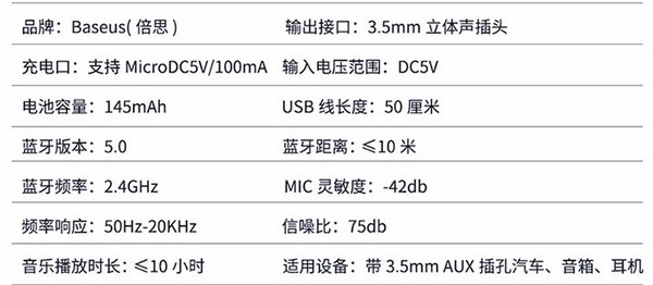 5mm转音响耳机蓝牙 *7件 165元(合23.57元/件)