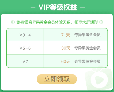 爱奇艺vip专享:等级会员福利 奇异果黄金会员