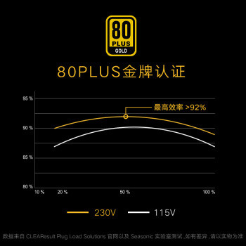 seasonic海韵游戏酷核core650额定650w电源80plus金牌七年质保489元