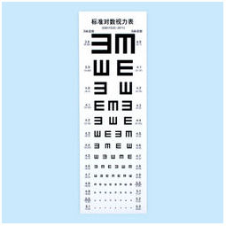 意尔嫚 墙贴墙纸贴纸画装饰画 儿童标准对数视力表视力贴 非身高贴