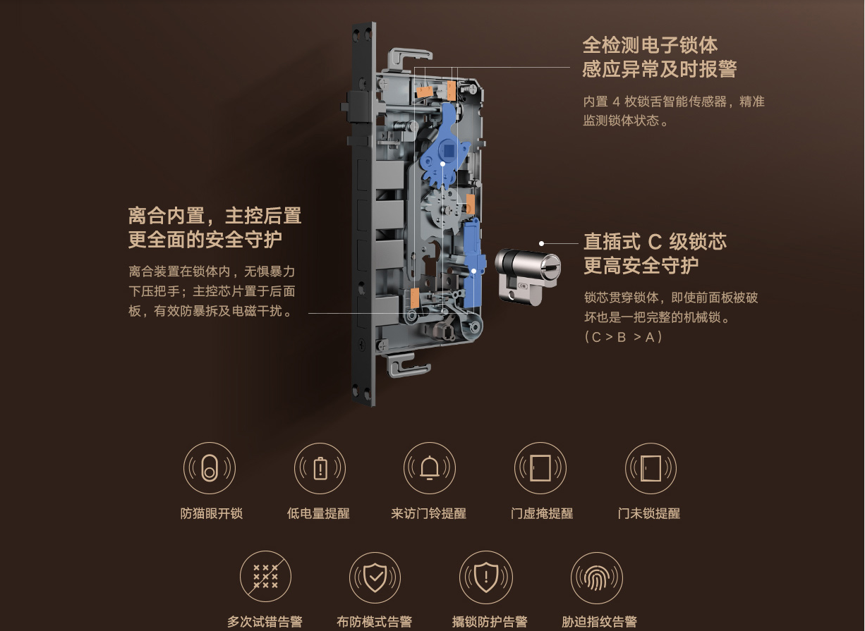 小米智能门锁1s不简单的一把锁