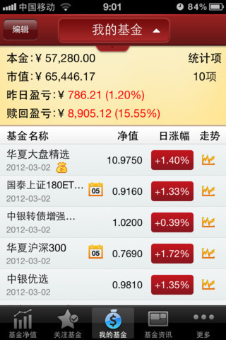 数米基金投资分析软件(数米基金宝)|数米基金投