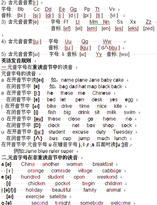 26个英文字母发音