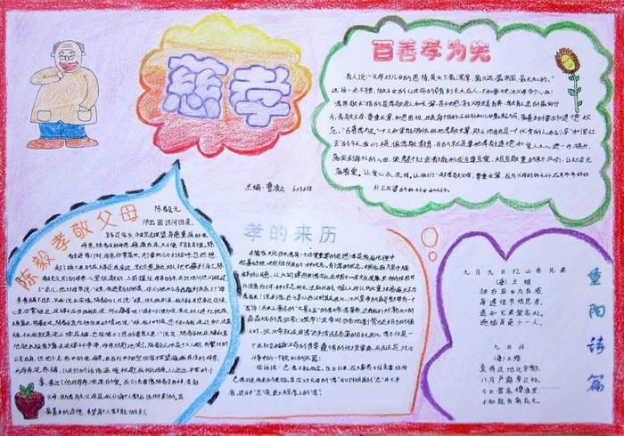 软件截图3 手抄报内容 孝心是对双亲长辈孝敬的心意,是中国孝道文化的