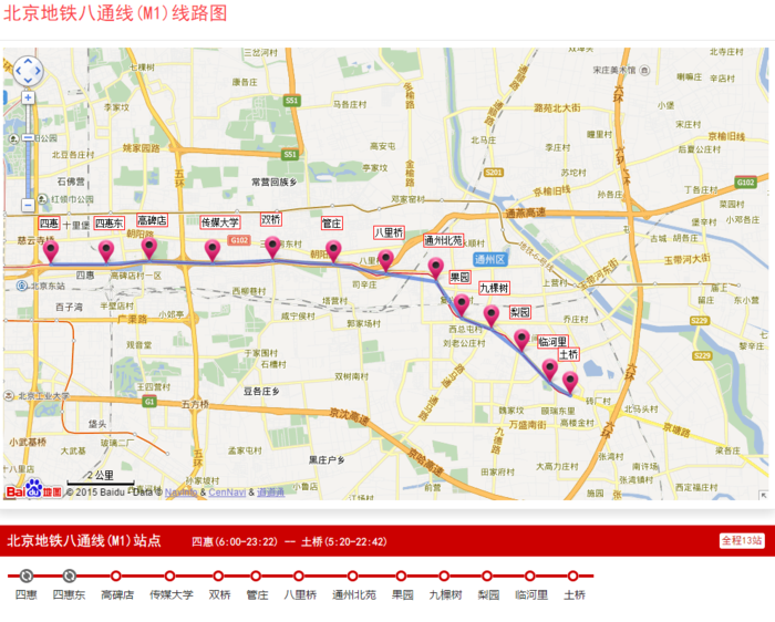 北京地铁八通线(m1)线路图