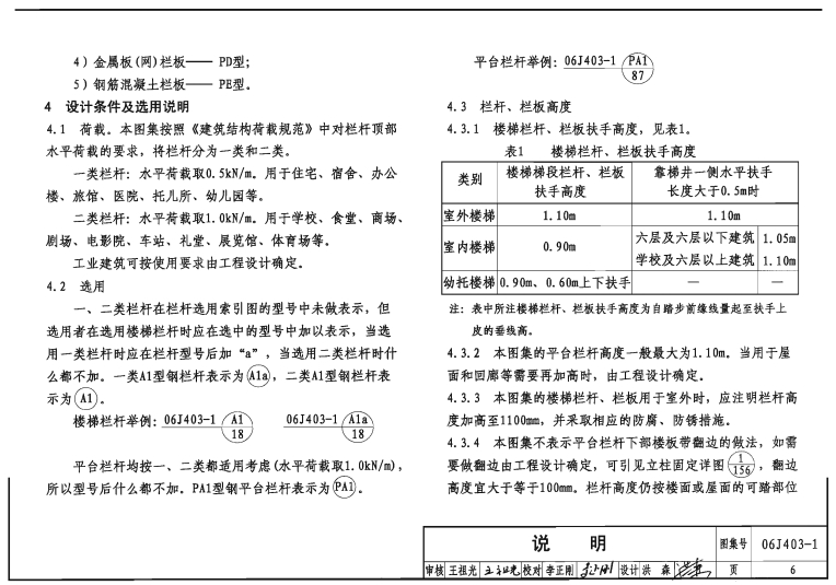 06j403-1楼梯栏杆栏板图集 电子版