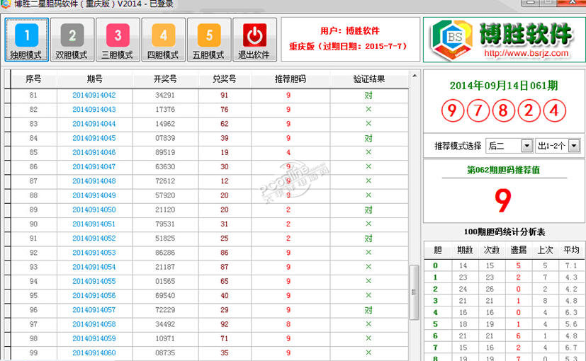 胆码分定位胆码和不定位胆码,根据定位胆码组合的号码为直选号码,而