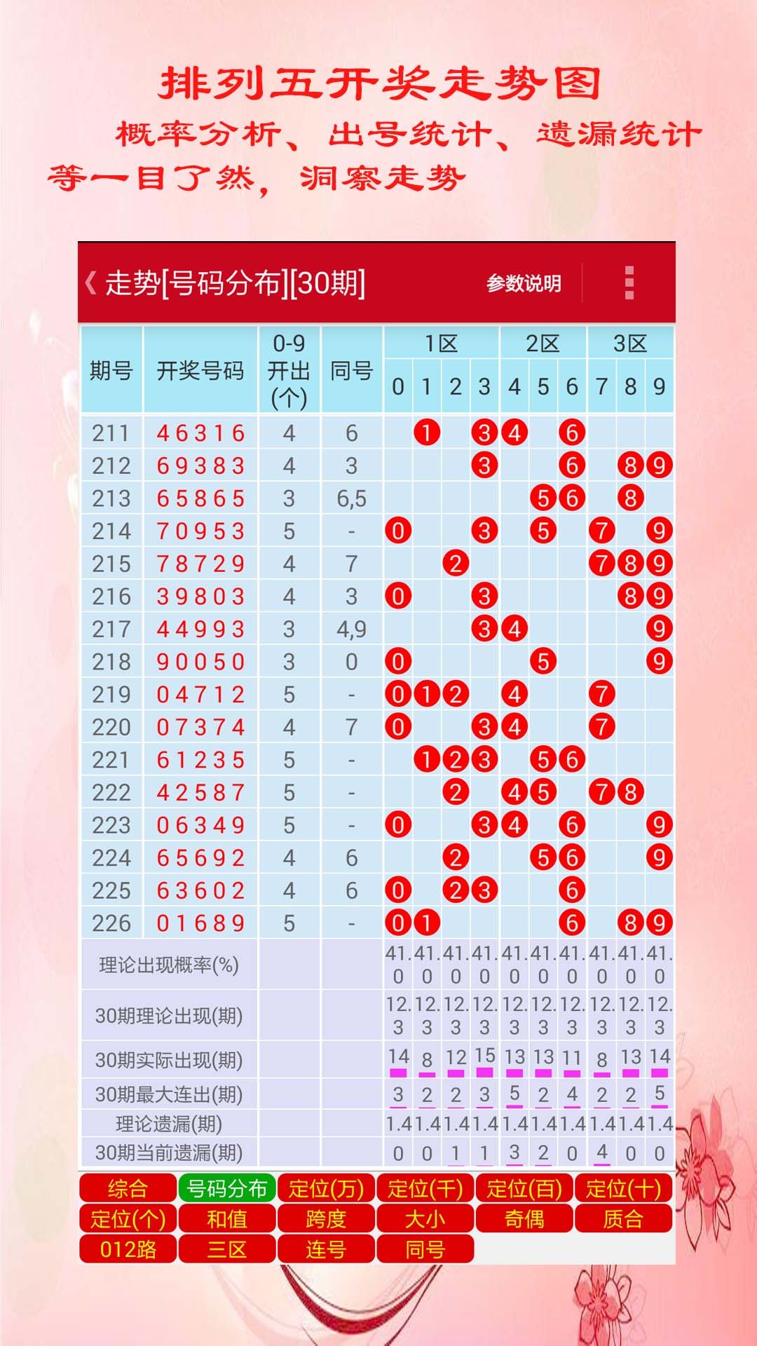 排列五开奖结果手机版下载