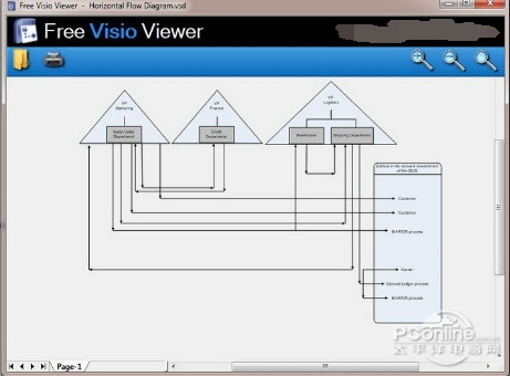 Visio 2010 简体中文版下载|Visio 2010中文版下载