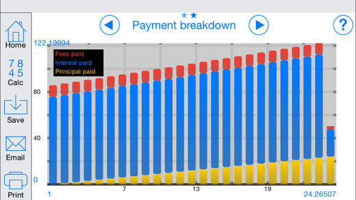 for an article or blog post about an auto loan calculator: