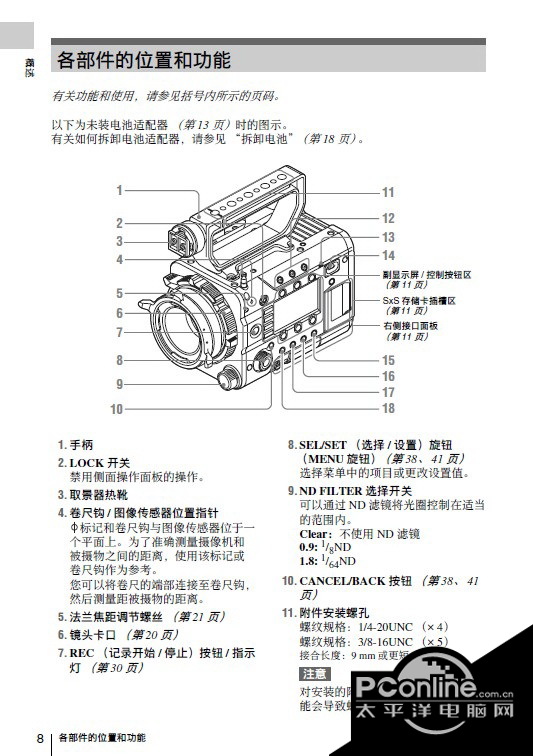SONY索尼PMW-F5数码摄像机说明书 正式版