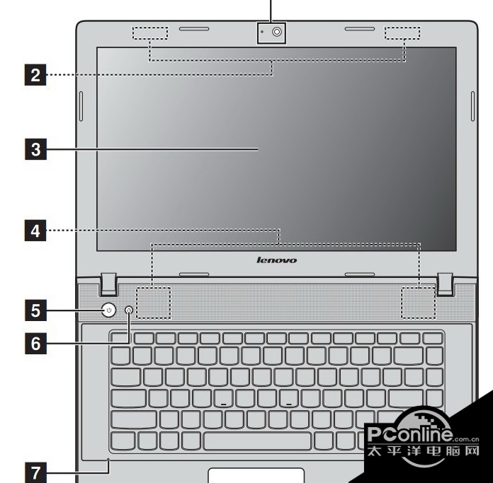 联想Lenovo G510笔记本电脑说明书 正式版