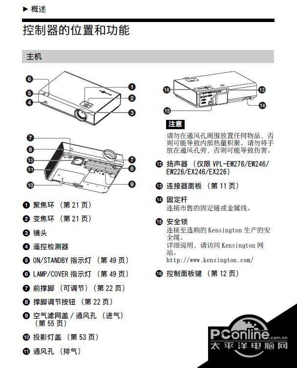 sony新力vpl-ex274投影机说明书 正式版