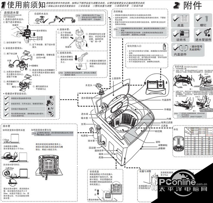 海尔xqs60-z1226a洗衣机使用说明书 正式版