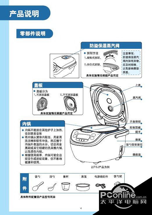 美的mb-fc4019全智能电饭煲说明书 正式版