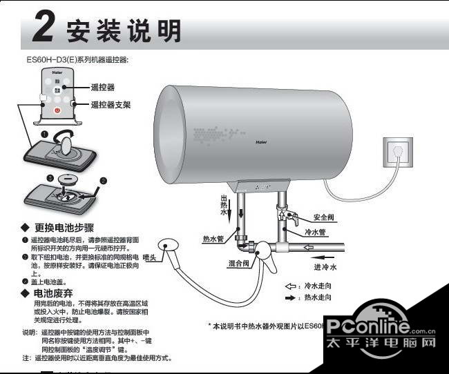 海尔ES40H-Q1(ZE)家用电热水器使用说明书 正