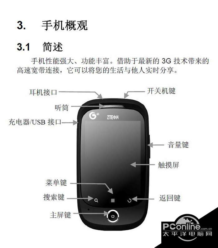 中兴ZTE-T U805手机说明书 正式版