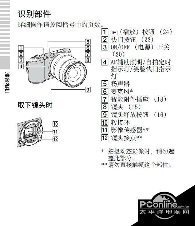 SONY索尼NEX-C3数码相机说明书 正式版