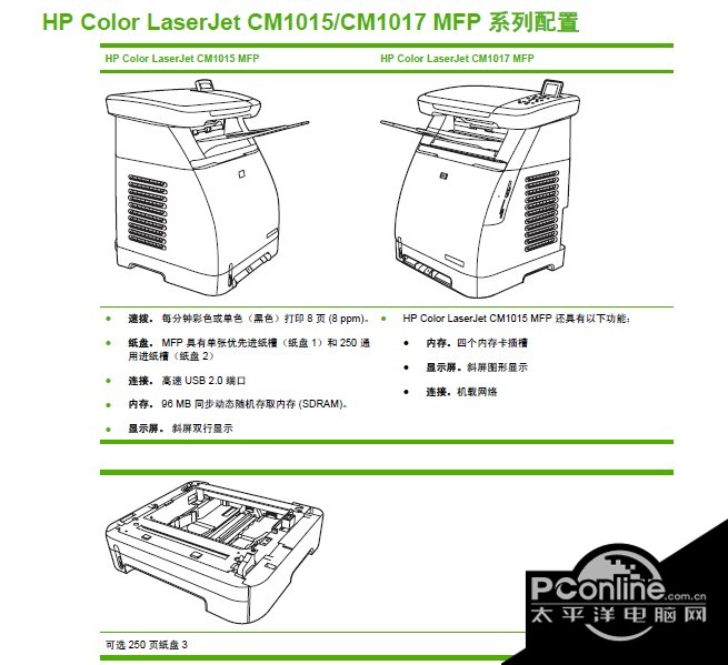 P Color LaserJet CM1015多功能一体机使用说