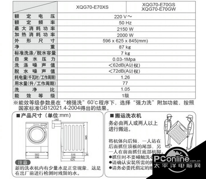 松下xqg70-e70gs洗衣机使用说明书 正式版