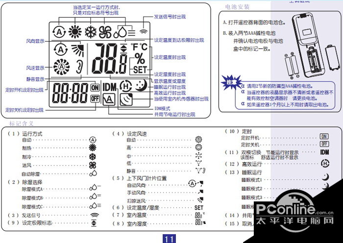 海信KFR-26GW\/85FZBp-3空调器使用安装说明