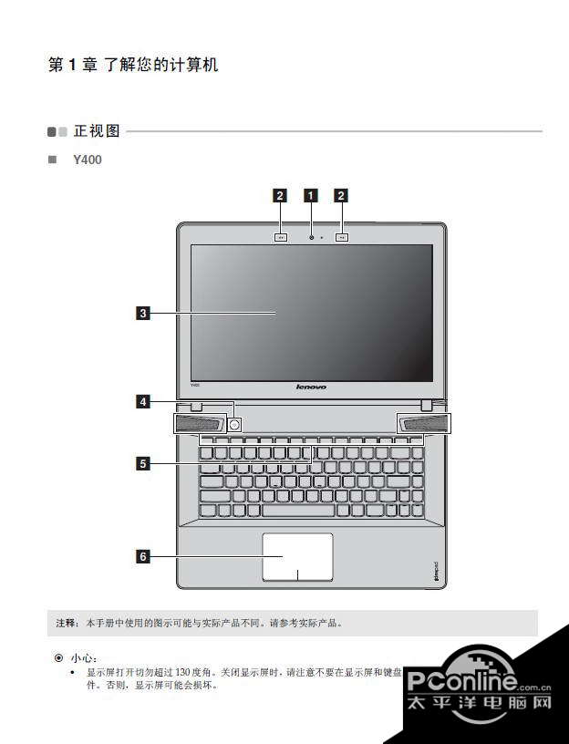 联想Y500笔记本电脑使用说明书 正式版
