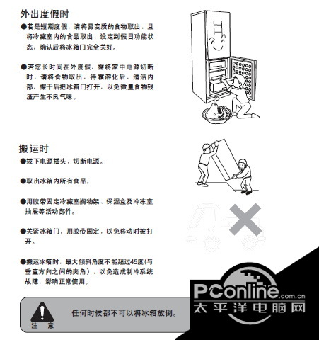 海尔变频冰箱白马王子BCD-239BSW型说明书